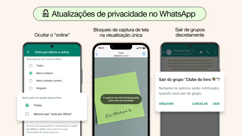 Você já ficou sabendo das novas funções do Whatsapp?