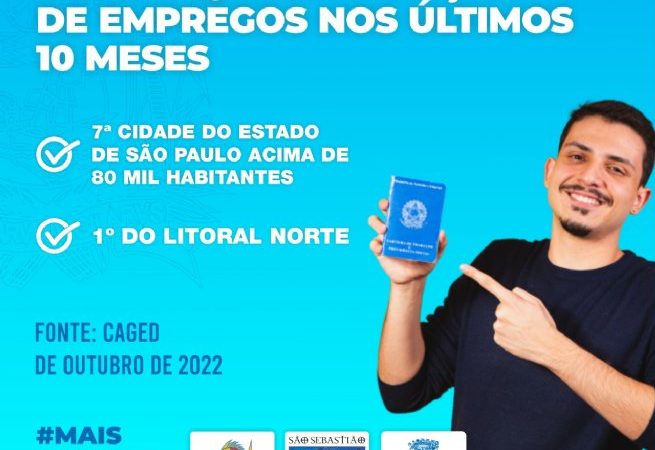 Destaque na geração de empregos!