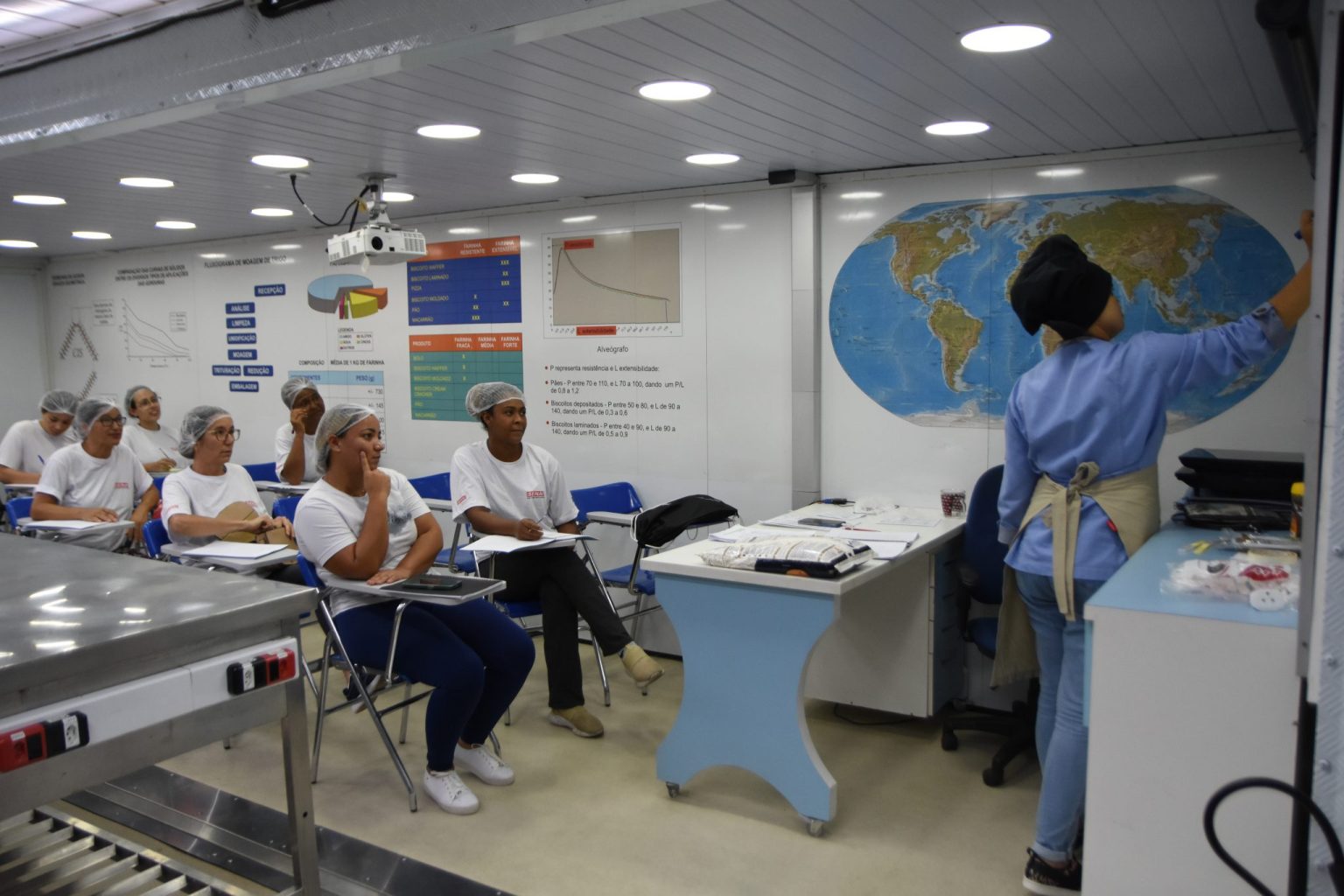 Prorrogação das Inscrições para Cursos de Qualificação Profissional pelo Fundo Social de Ilhabela